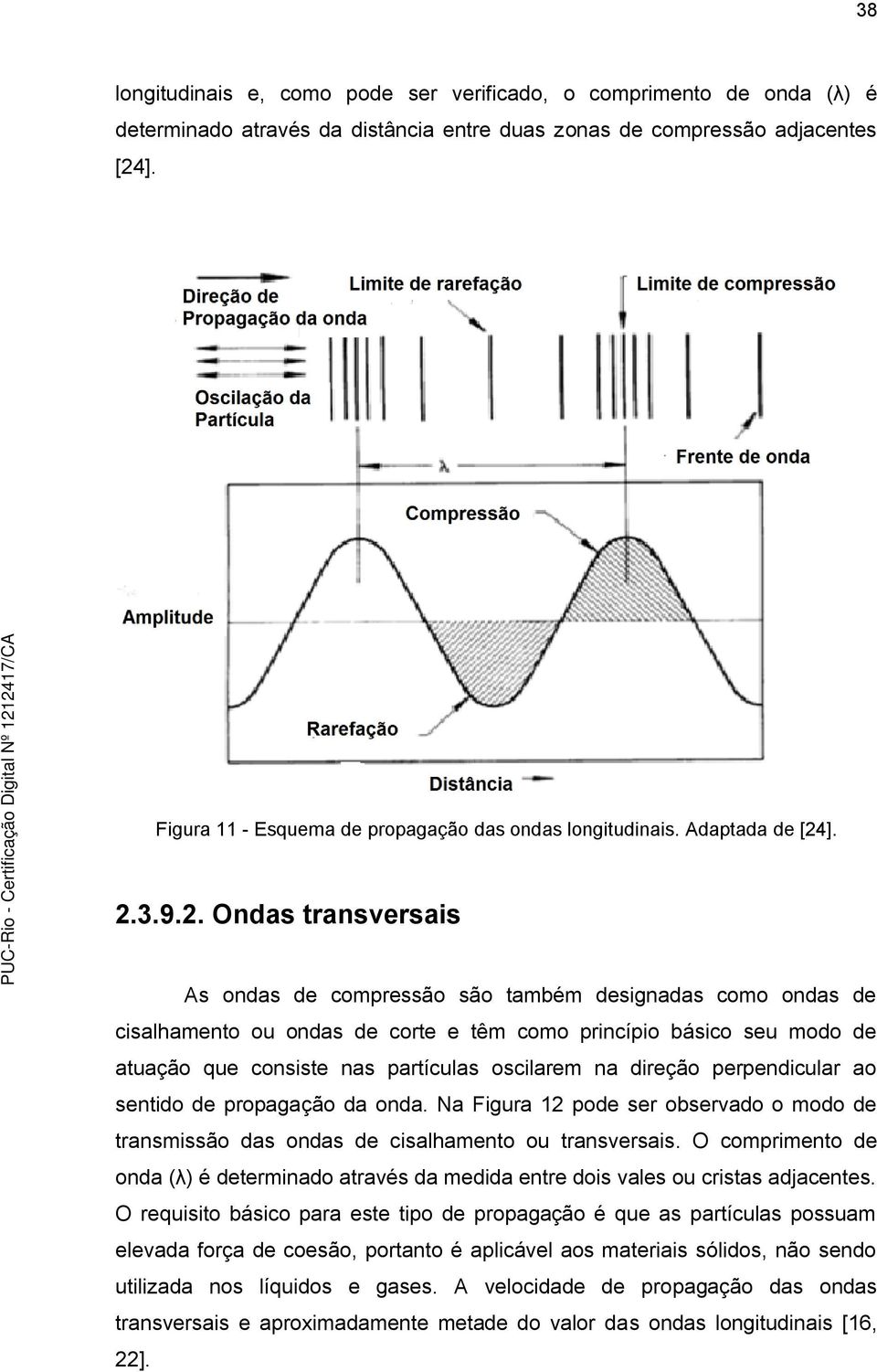 ]. 2.3.9.2. Ondas transversais As ondas de compressão são também designadas como ondas de cisalhamento ou ondas de corte e têm como princípio básico seu modo de atuação que consiste nas partículas