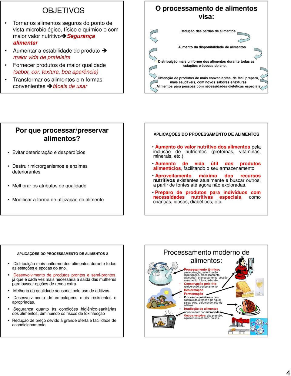 alimentos Aumento da disponibilidade de alimentos Distribuição mais uniforme dos alimentos durante todas as estações e épocas do ano.