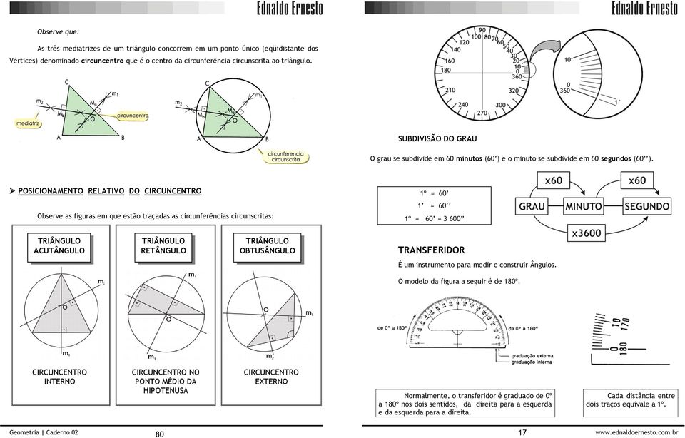 POSICIONAMENTO RELATIVO DO CIRCUNCENTRO Observe as figuras em que estão traçadas as circunferências circunscritas: 1º = 60 1 = 60 1º = 60 = 3 600 TRIÂNGULO ACUTÂNGULO TRIÂNGULO RETÂNGULO TRIÂNGULO