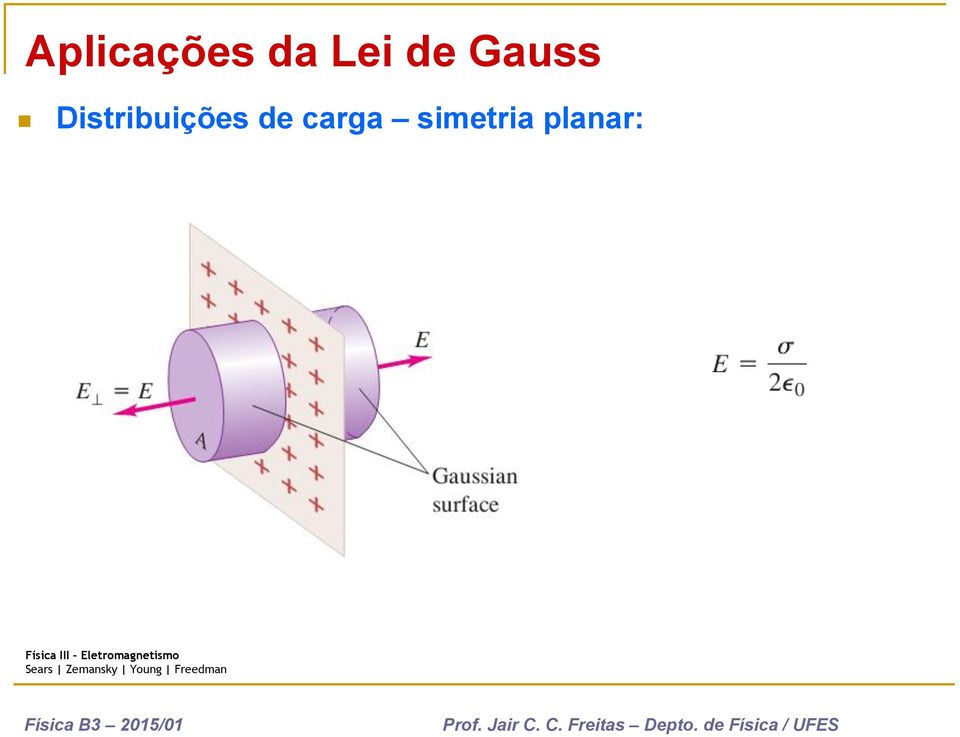 Distribuições de