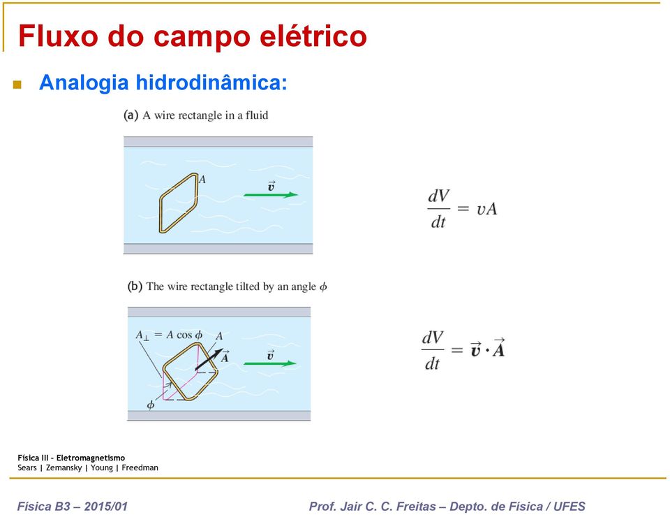 elétrico