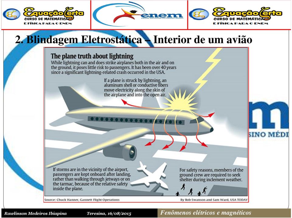 de um avião Rawlinson