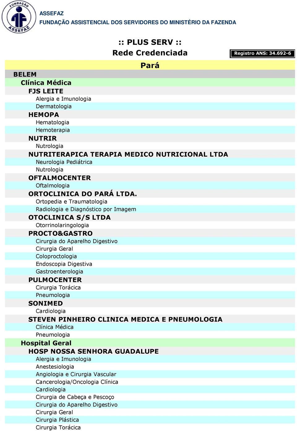 OTOCLINICA S/S LTDA PROCTO&GASTRO Cirurgia do Aparelho Digestivo Coloproctologia PULMOCENTER Cirurgia Torácica Pneumologia SONIMED