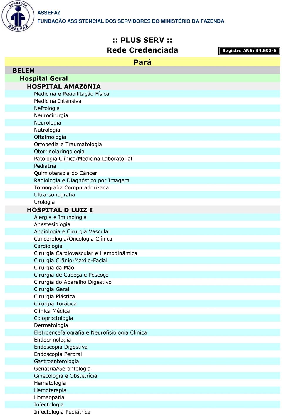 Cirurgia de Cabeça e Pescoço Cirurgia do Aparelho Digestivo Cirurgia Plástica Cirurgia Torácica Coloproctologia