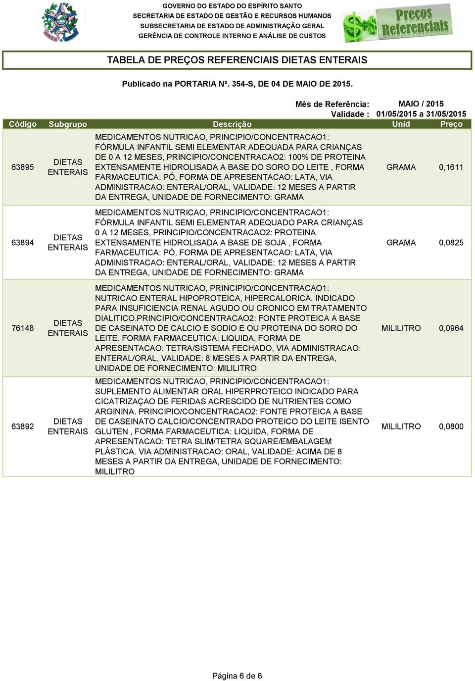 HIPOPROTEICA, HIPERCALORICA, INDICADO PARA INSUFICIENCIA RENAL AGUDO OU CRONICO EM TRATAMENTO DIALITICO.