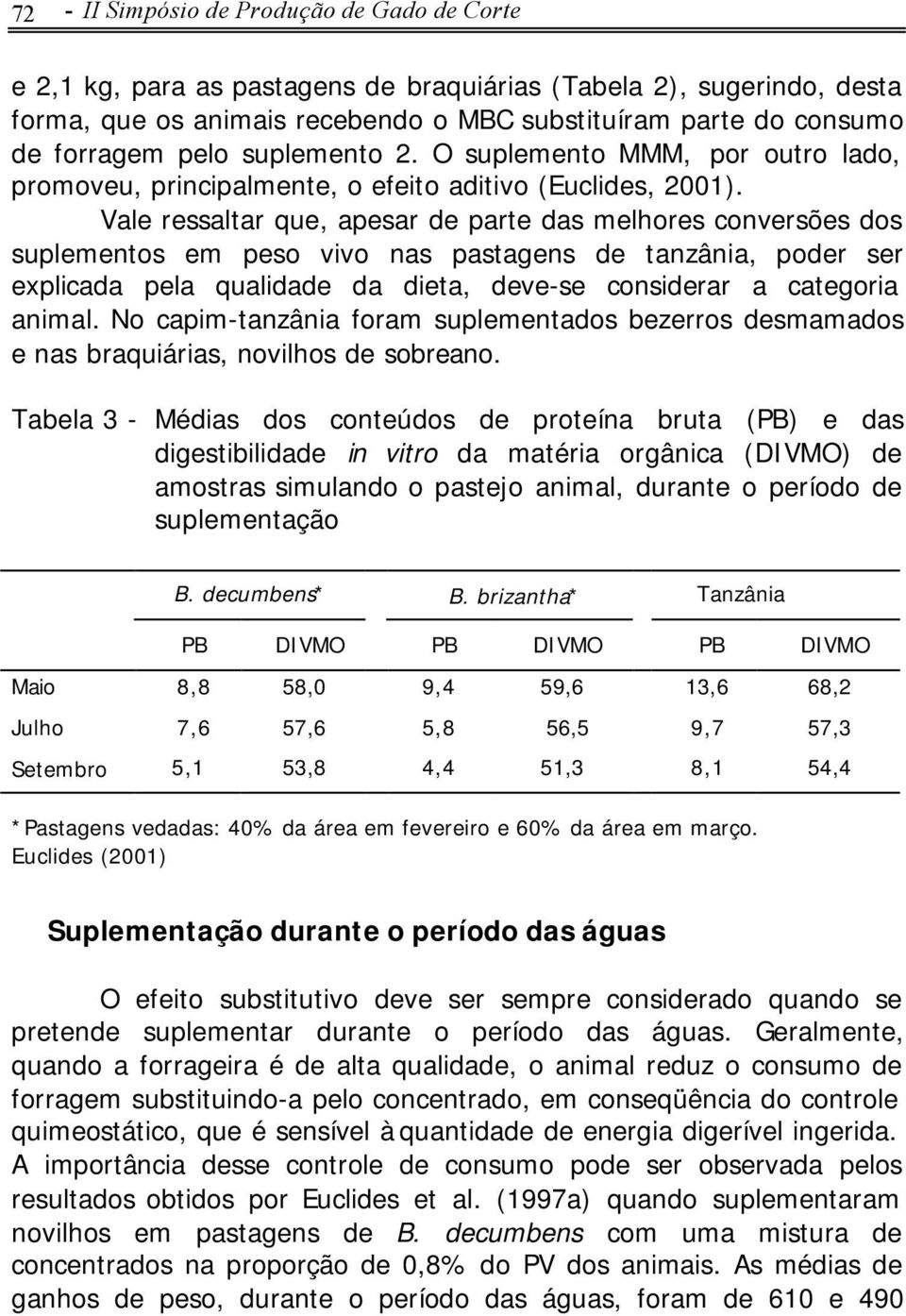 Vale ressaltar que, apesar de parte das melhores conversões dos suplementos em peso vivo nas pastagens de tanzânia, poder ser explicada pela qualidade da dieta, deve-se considerar a categoria animal.