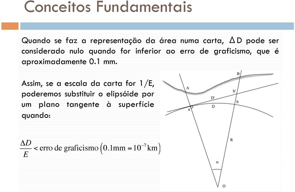 aproximadamente 0.1 mm.