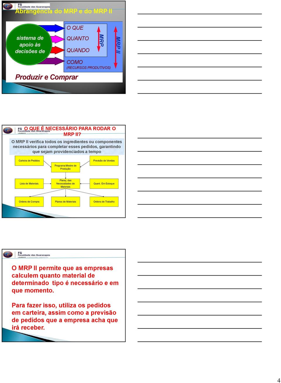 Produção Previsão de Vendas Lista de Materiais Planej. das Necessidades de Materiais Quant.