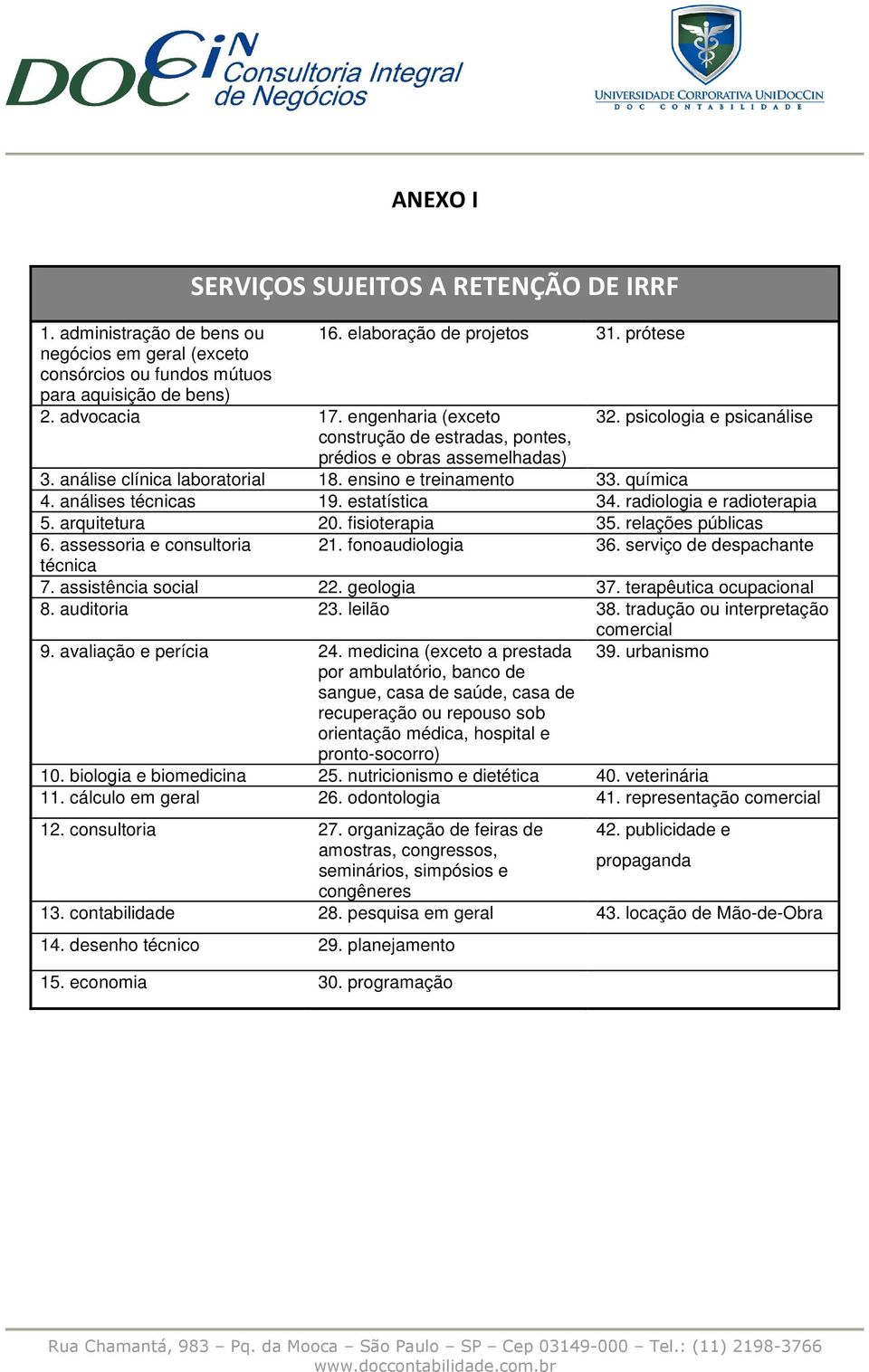 análises técnicas 19. estatística 34. radiologia e radioterapia 5. arquitetura 20. fisioterapia 35. relações públicas 6. assessoria e consultoria 21. fonoaudiologia 36.