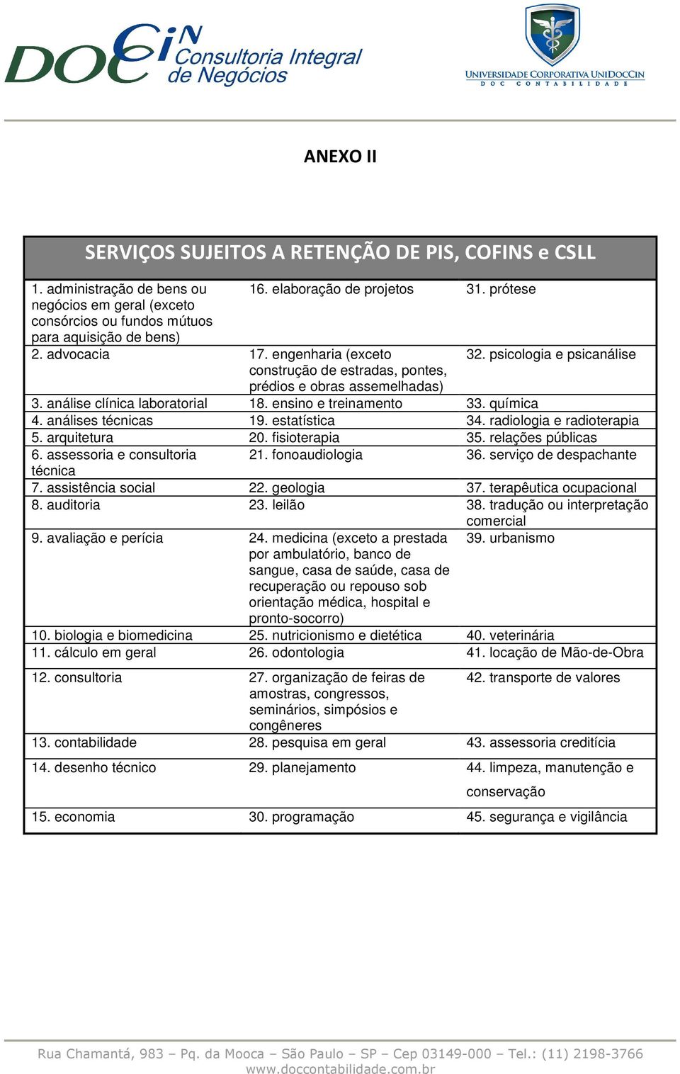 psicologia e psicanálise construção de estradas, pontes, prédios e obras assemelhadas) 3. análise clínica laboratorial 18. ensino e treinamento 33. química 4. análises técnicas 19. estatística 34.