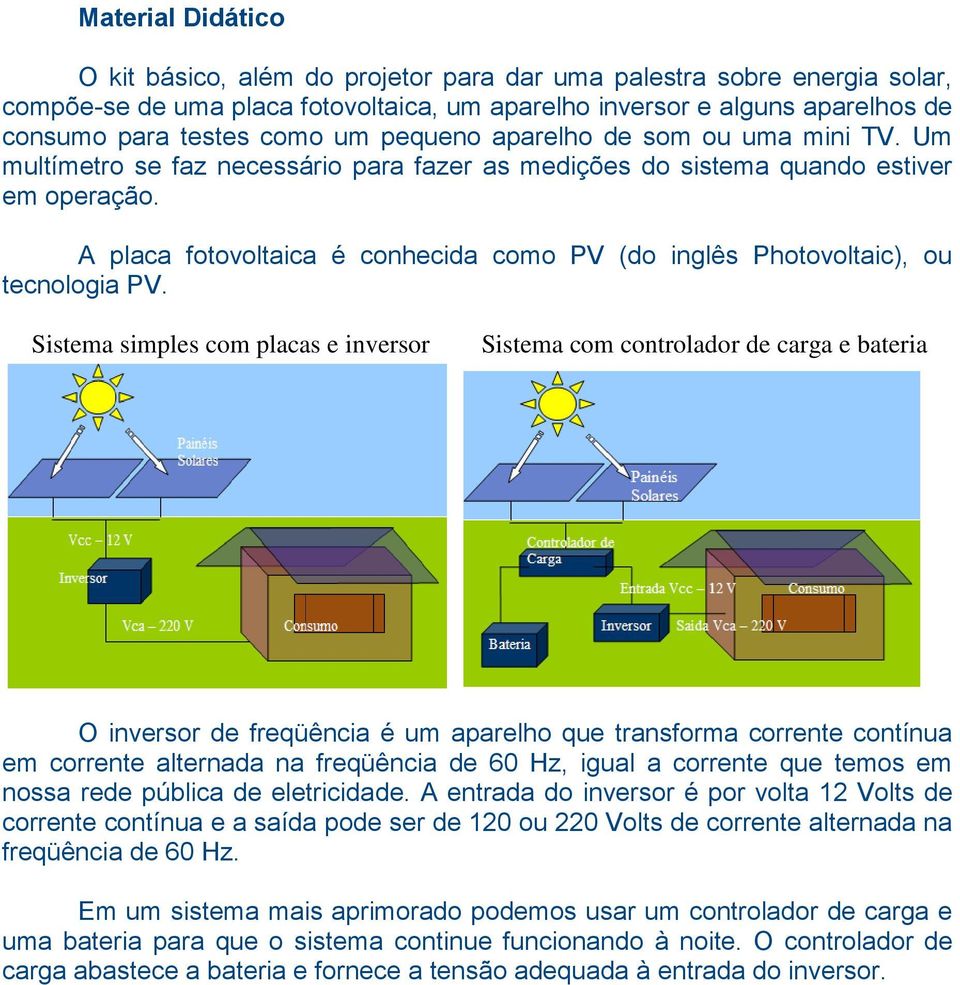 A placa fotovoltaica é conhecida como PV (do inglês Photovoltaic), ou tecnologia PV.