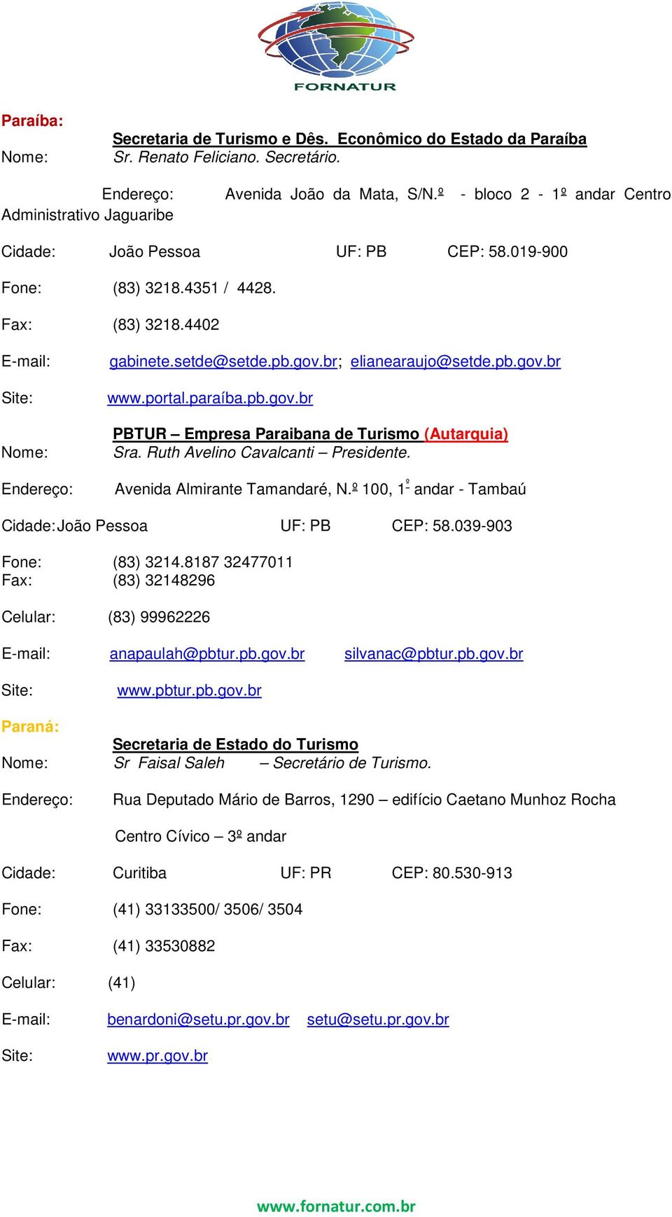 pb.gov.br PBTUR Empresa Paraibana de Turismo (Autarquia) Sra. Ruth Avelino Cavalcanti Presidente. Avenida Almirante Tamandaré, N.º 100, 1 º andar - Tambaú Cidade: João Pessoa UF: PB CEP: 58.