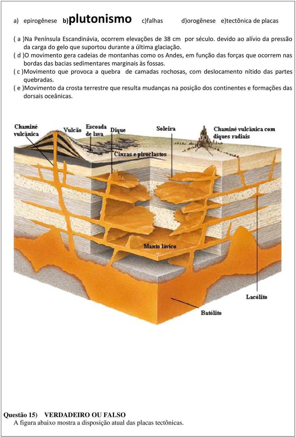 ( d )O movimento gera cadeias de montanhas como os Andes, em função das forças que ocorrem nas bordas das bacias sedimentares marginais às fossas.
