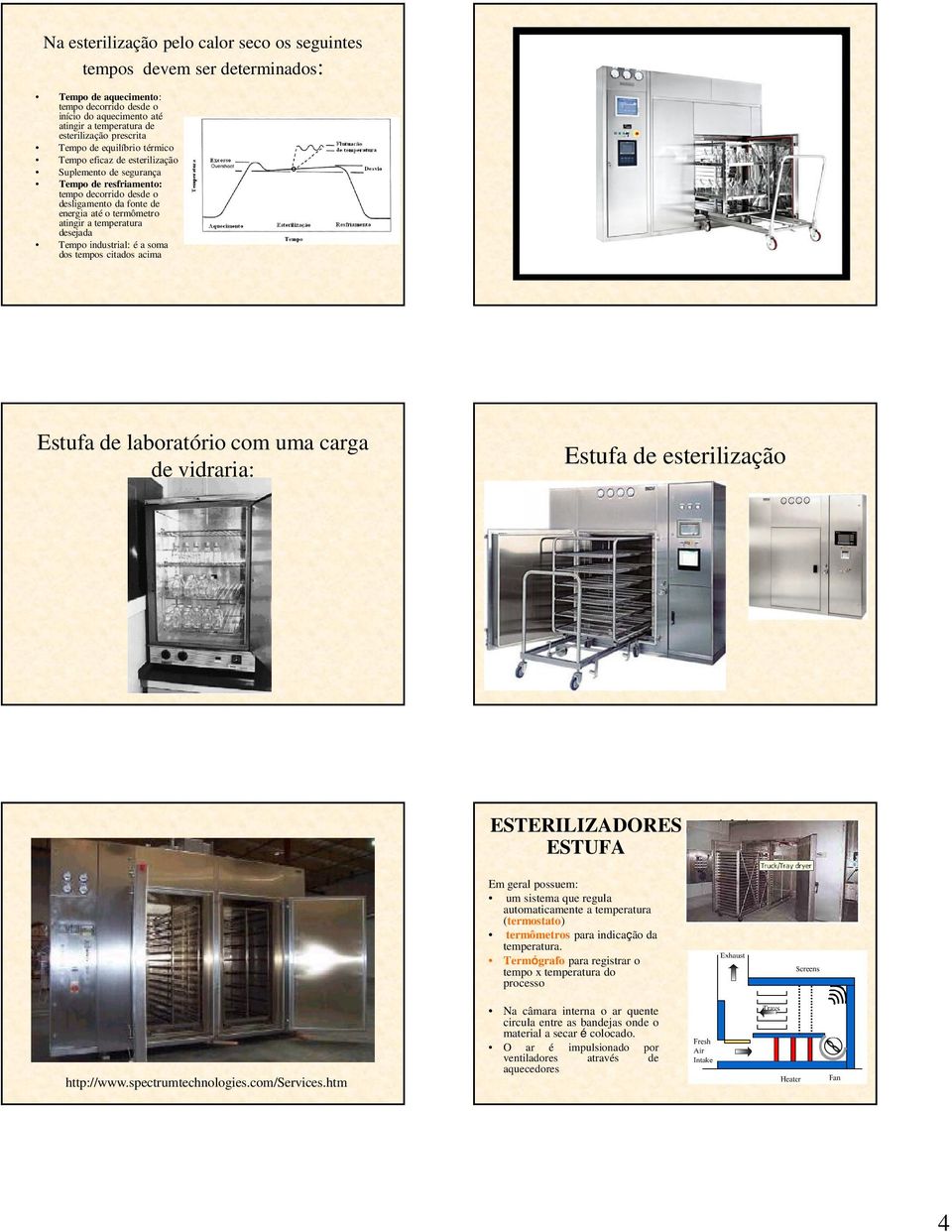 temperatura desejada Tempo industrial: é a soma dos tempos citados acima Estufa de laboratório com uma carga de vidraria: Estufa de esterilização ESTERILIZADORES ESTUFA Em geral possuem: um sistema