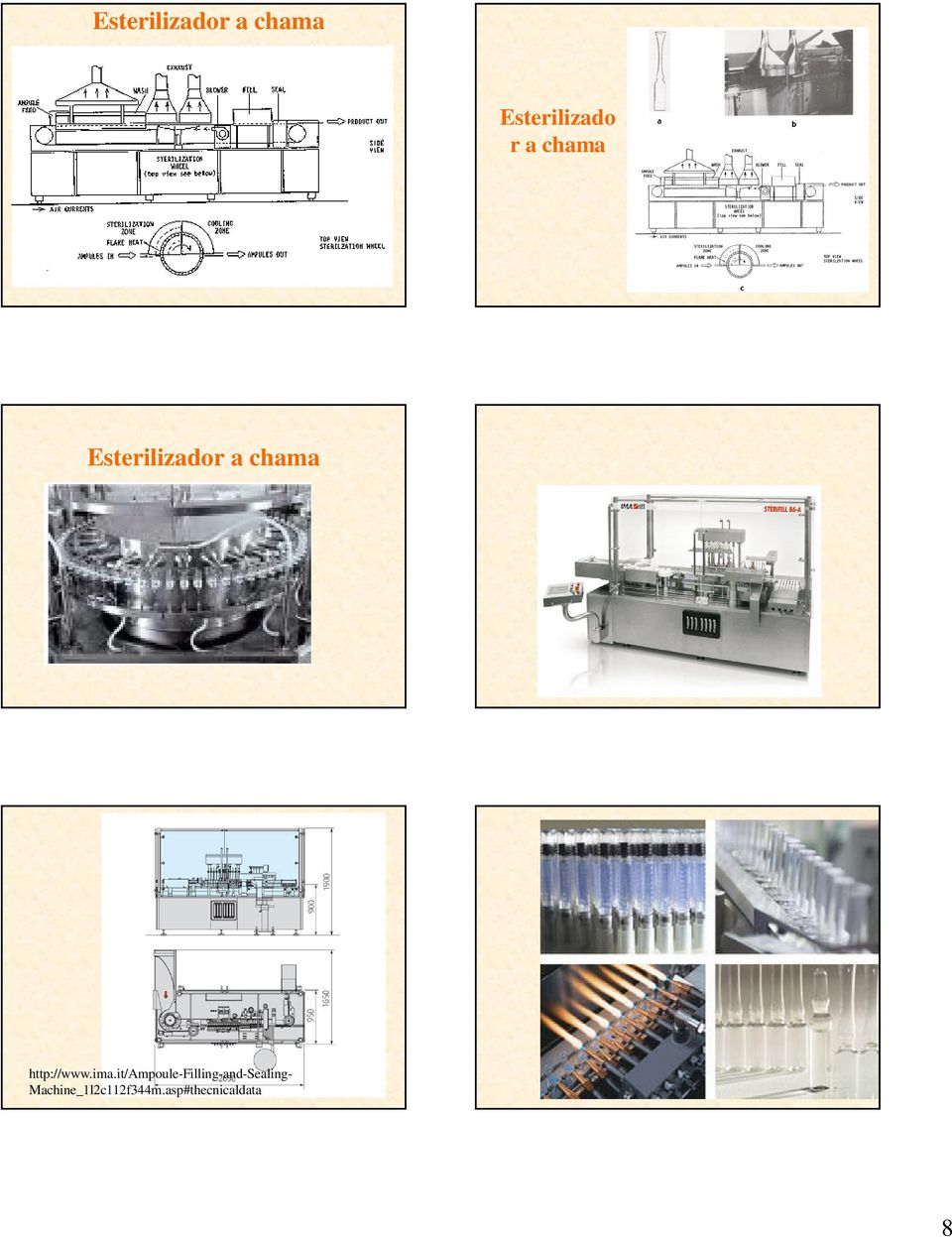 ima.it/ampoule-filling-and-sealing-