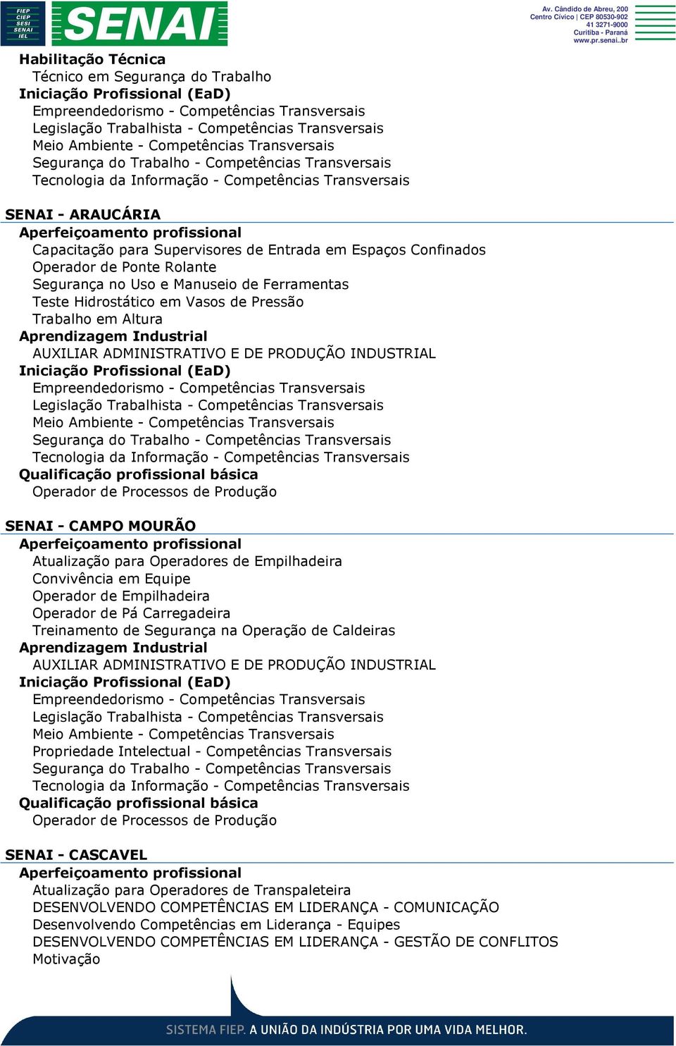 SENAI - CASCAVEL Atualização para Operadores de Transpaleteira DESENVOLVENDO COMPETÊNCIAS EM LIDERANÇA -