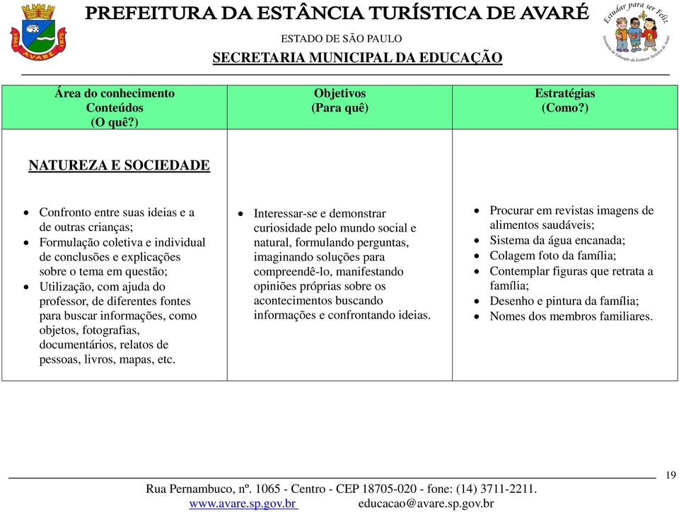 Interessar-se e demonstrar curiosidade pelo mundo social e natural, formulando perguntas, imaginando soluções para compreendê-lo, manifestando opiniões próprias sobre os acontecimentos