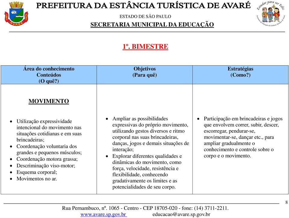 Ampliar as possibilidades expressivas do próprio movimento, utilizando gestos diversos e ritmo corporal nas suas brincadeiras, danças, jogos e demais situações de interação; Explorar diferentes