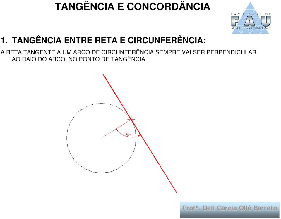 RETA TANGENTE A UM ARC DE CIRCUNFERÊNCIA