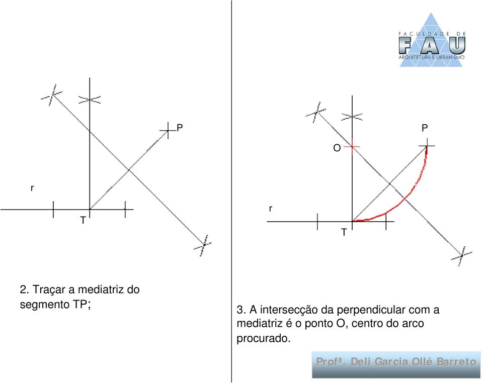 3. A intersecção da perpendicular