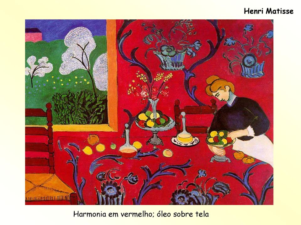 Mulher de chapéu, Matisse. 1905, Óleo sobre tela - PDF Free Download