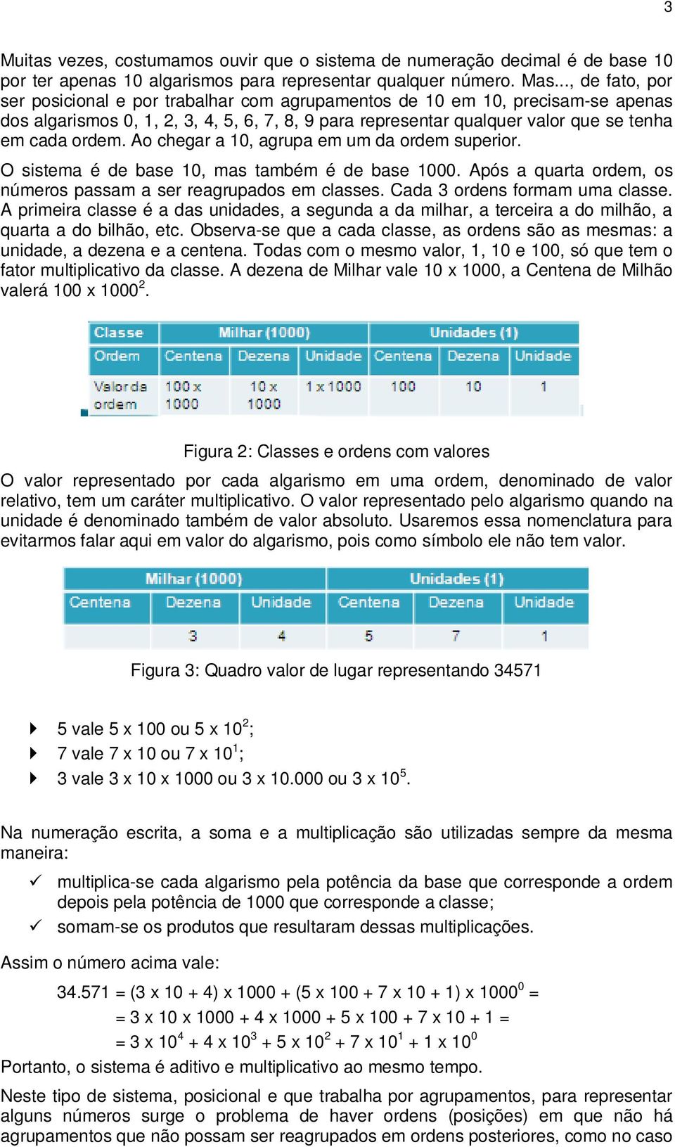 Ao chegar a 10, agrupa em um da ordem superior. O sistema é de base 10, mas também é de base 1000. Após a quarta ordem, os números passam a ser reagrupados em classes. Cada 3 ordens formam uma classe.