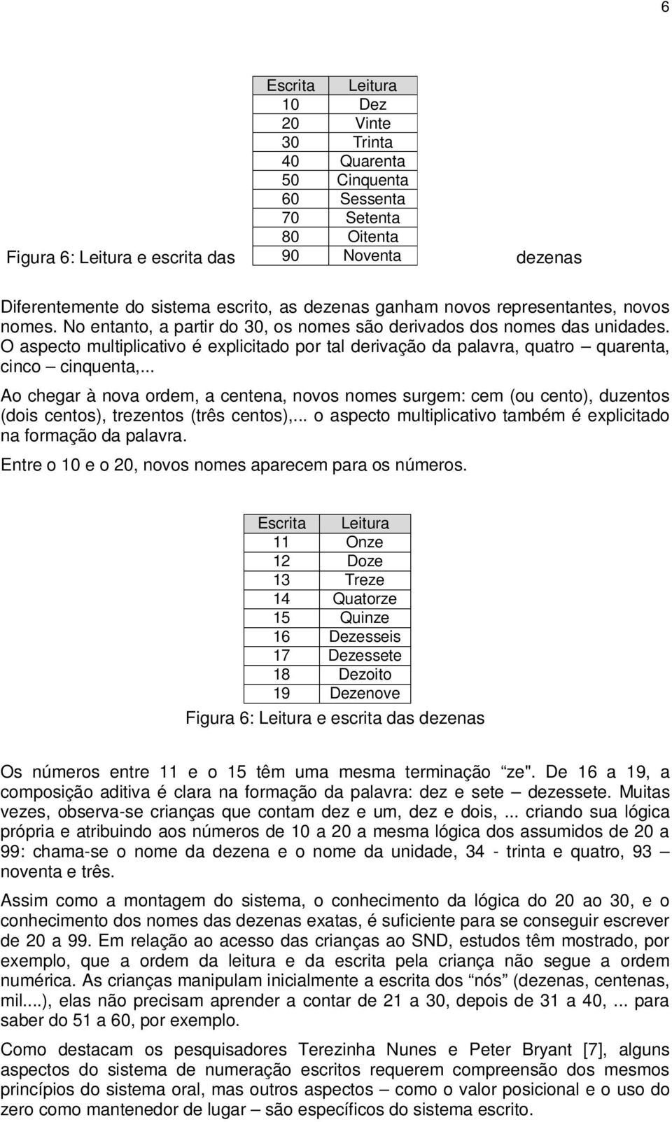 O aspecto multiplicativo é explicitado por tal derivação da palavra, quatro quarenta, cinco cinquenta,.