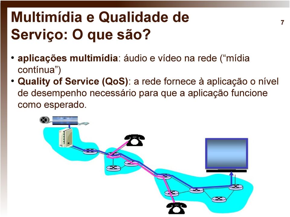 contínua ) Quality of Service (QoS): a rede fornece à