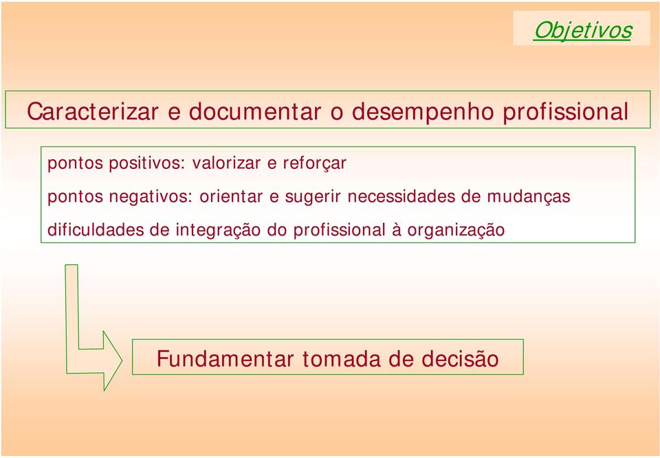 orientar e sugerir necessidades de mudanças dificuldades de