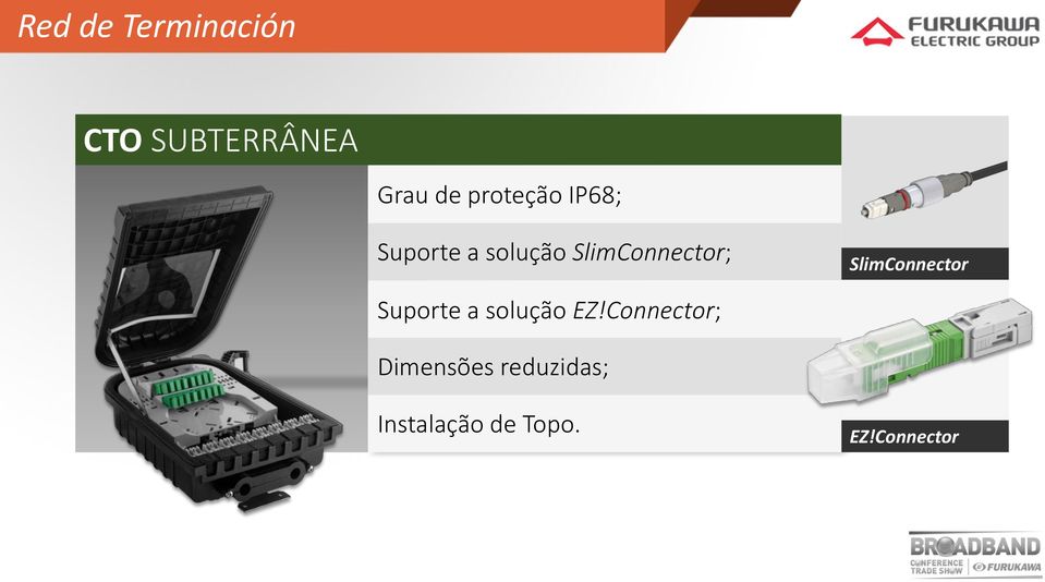 SlimConnector Suporte a solução EZ!