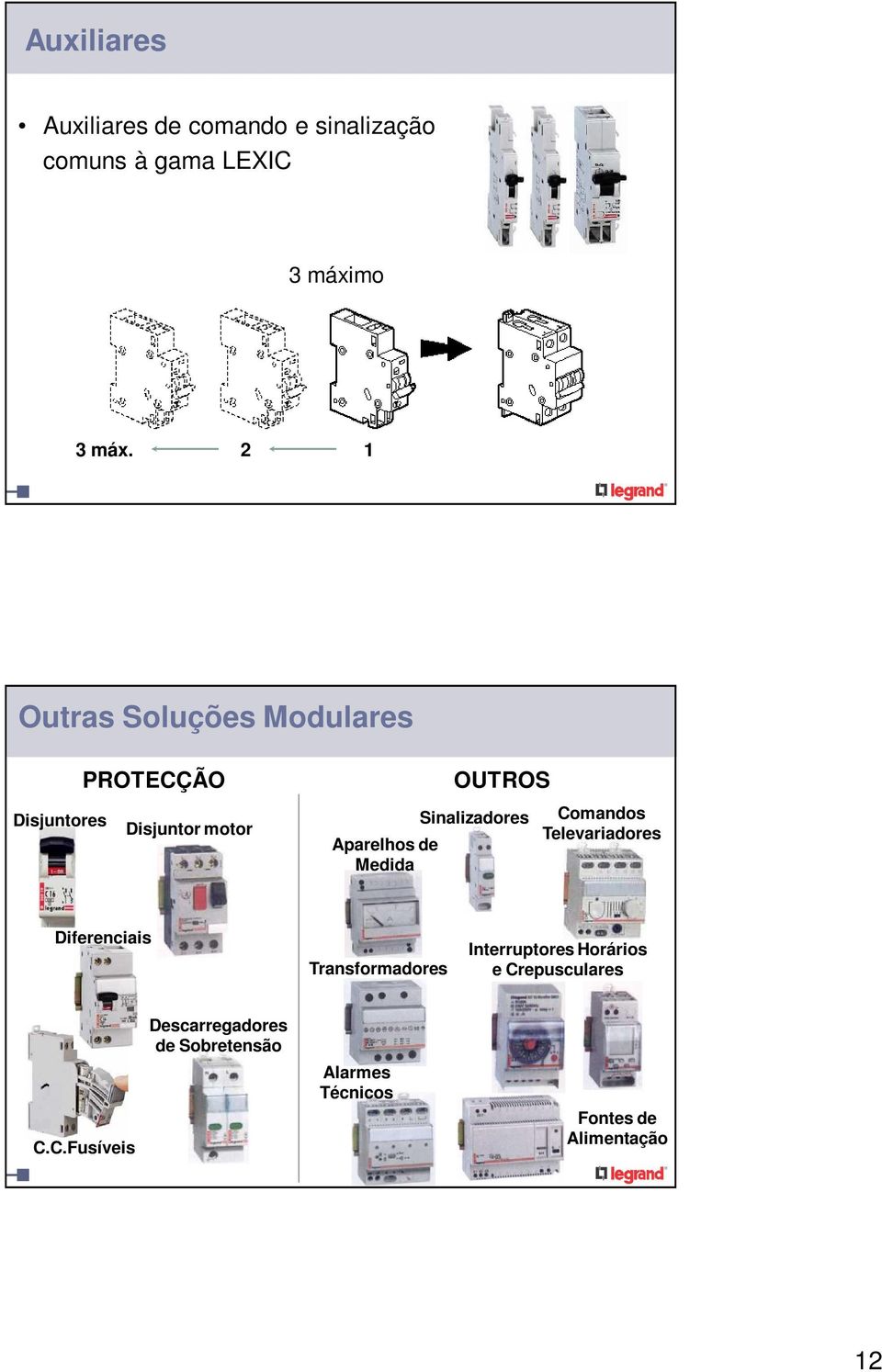 Medida Sinalizadores Comandos Televariadores Diferenciais Transformadores Interruptores