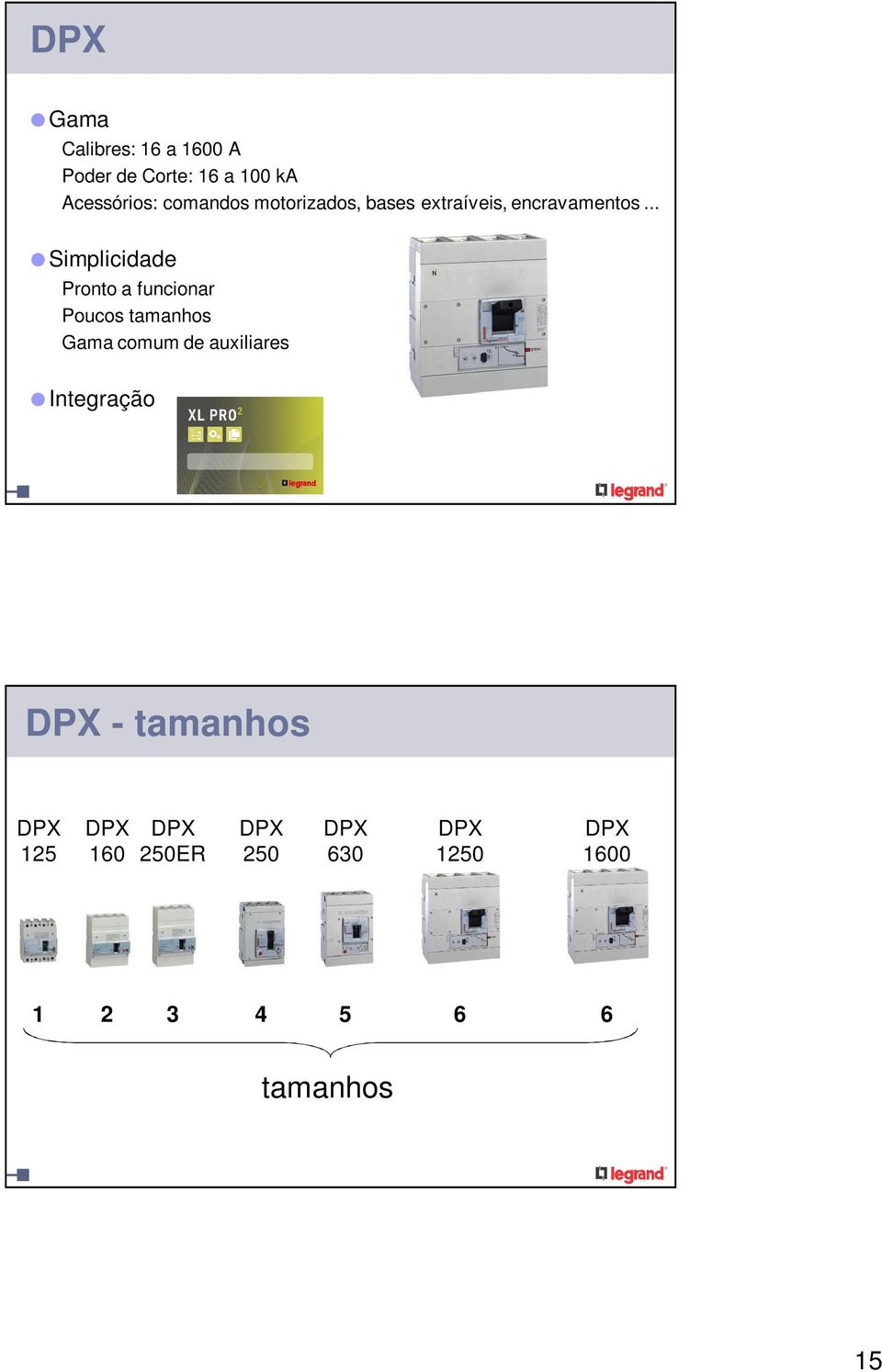 .. Simplicidade Pronto a funcionar Poucos tamanhos Gama comum de auxiliares