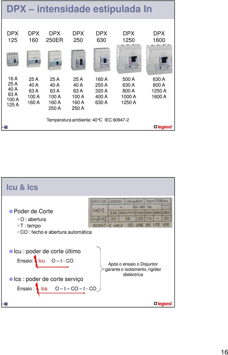 1600 A Temperatura ambiente: 40 C IEC 60947-2 Icu & Ics Poder de Corte O : abertura T : tempo CO : fecho e abertura automática Icu : poder de corte
