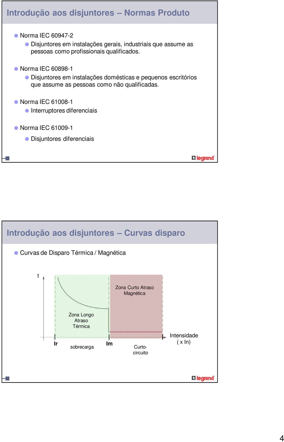 Norma IEC 60898-1 Disjuntores em instalações domésticas e pequenos escritórios que assume as pessoas como não qualificadas.