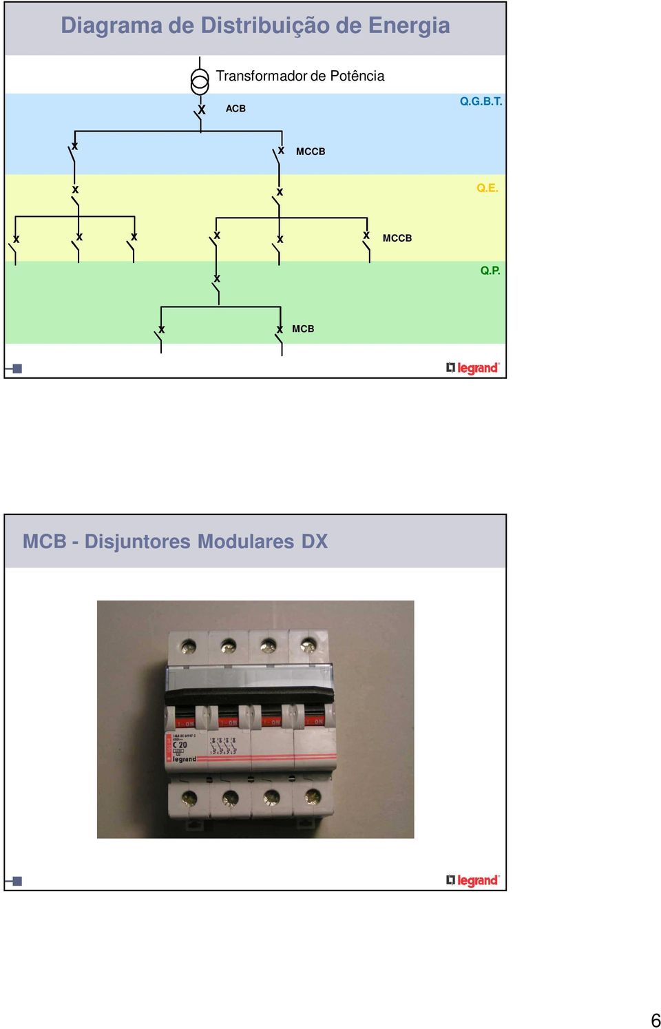 E. x x x x x x MCCB x Q.P.