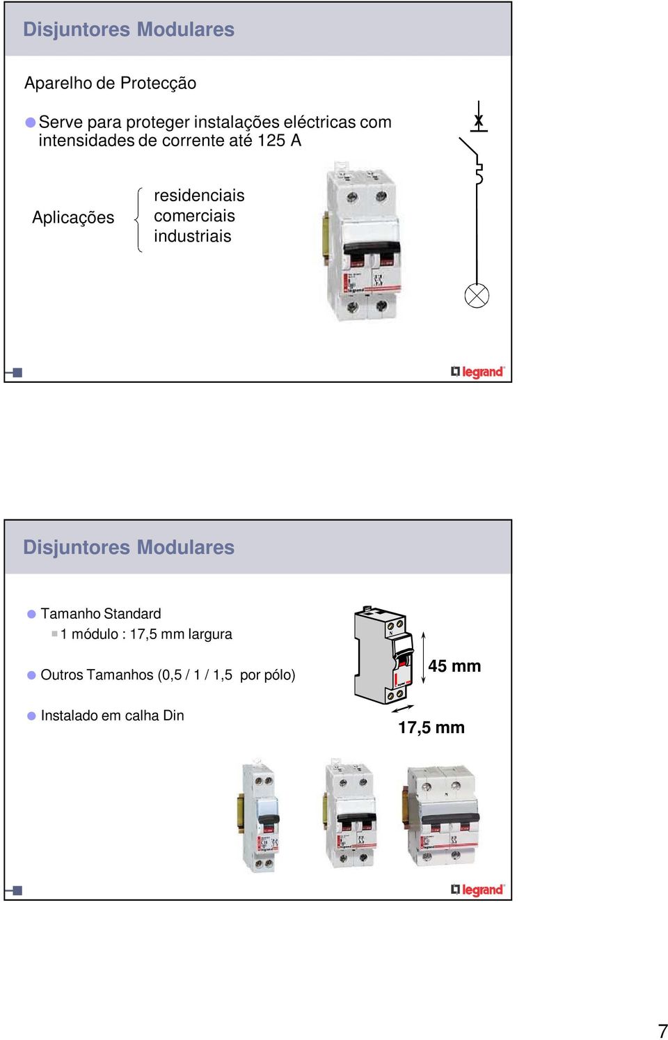comerciais industriais Disjuntores Modulares Tamanho Standard 1 módulo : 17,5