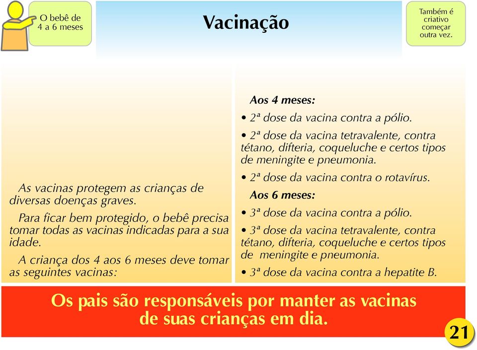 A criança dos 4 aos 6 meses deve tomar as seguintes vacinas: Aos 4 meses: 2ª dose da vacina contra a pólio.