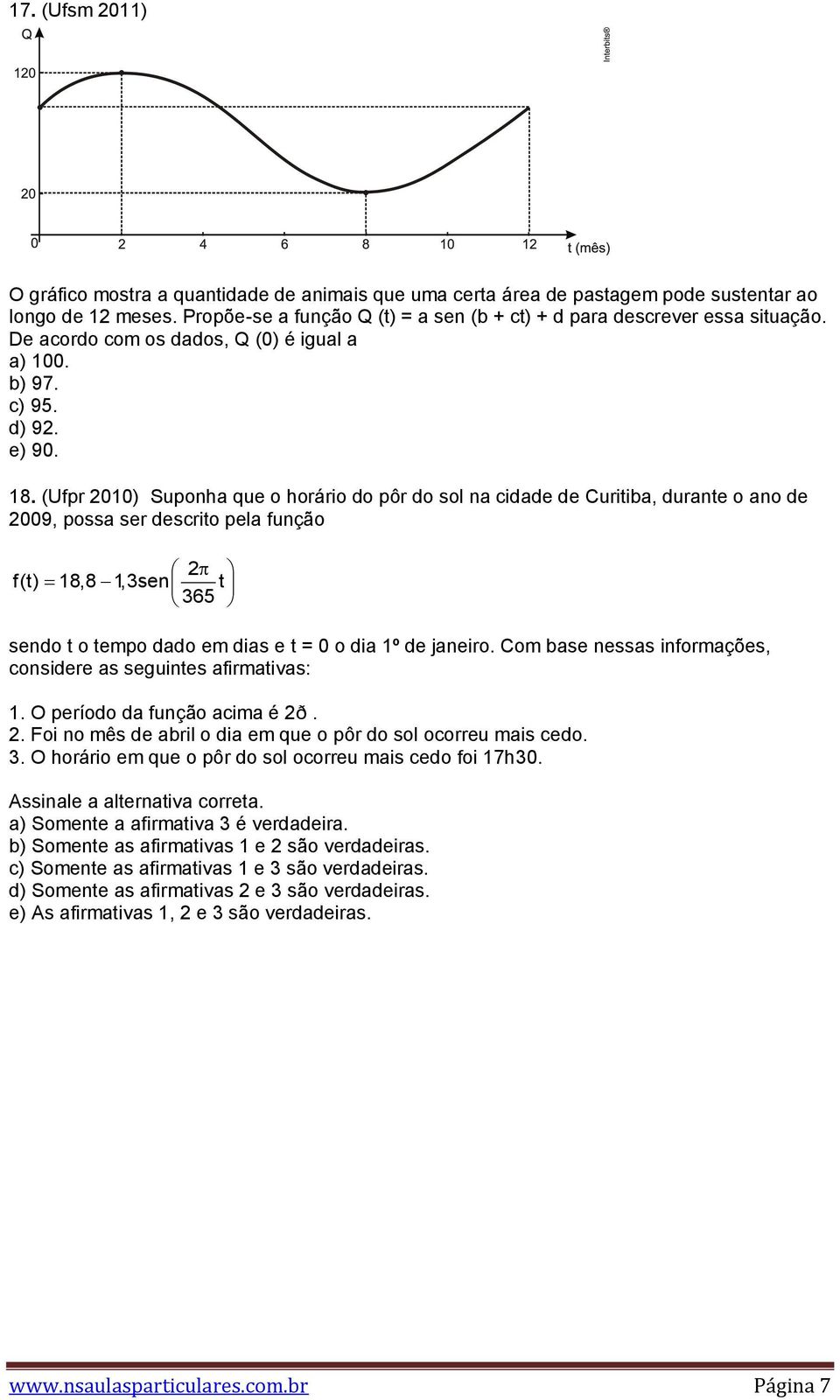 (Ufpr 010) Suponha que o horário do pôr do sol na cidade de Curitiba, durante o ano de 009, possa ser descrito pela função f(t) 18,8 1,3sen t 365 sendo t o tempo dado em dias e t = 0 o dia 1º de