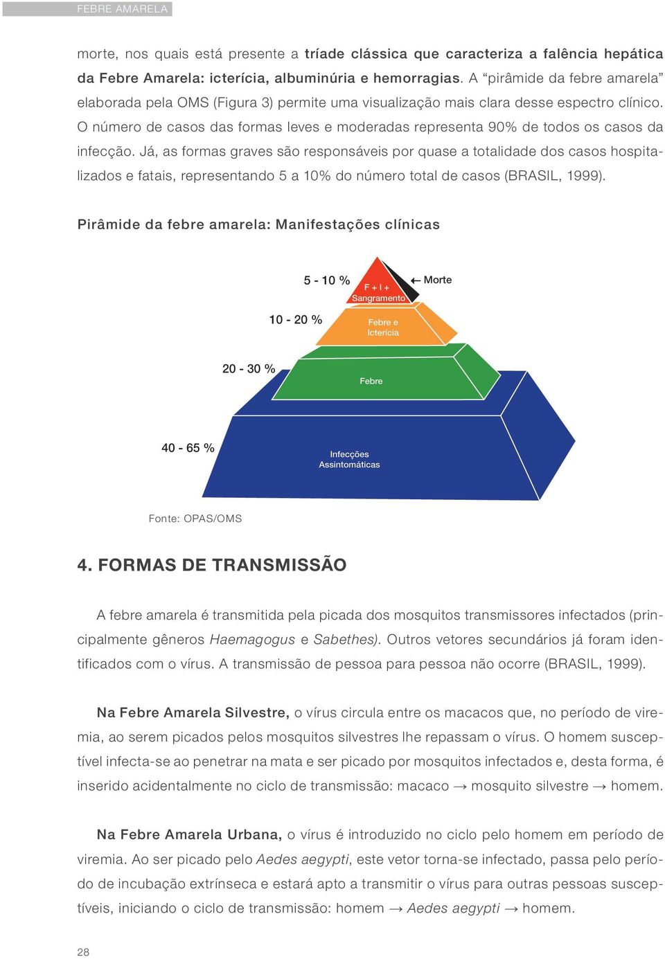 O número de casos das formas leves e moderadas representa 90% de todos os casos da infecção.