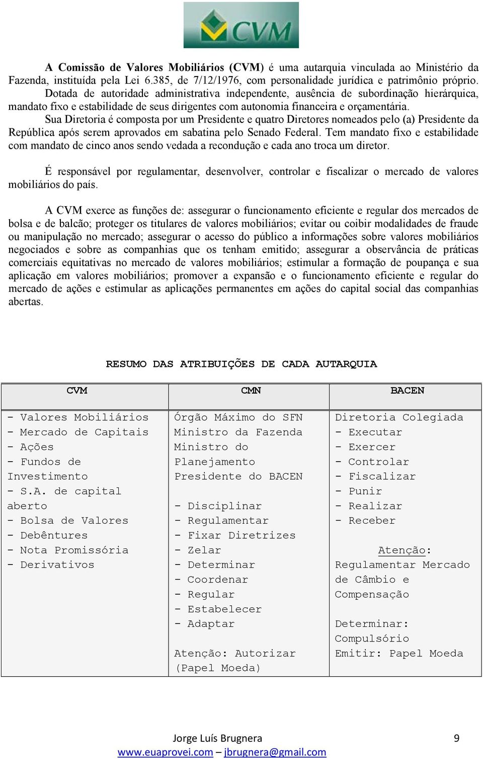 Sua Diretoria é composta por um Presidente e quatro Diretores nomeados pelo (a) Presidente da República após serem aprovados em sabatina pelo Senado Federal.