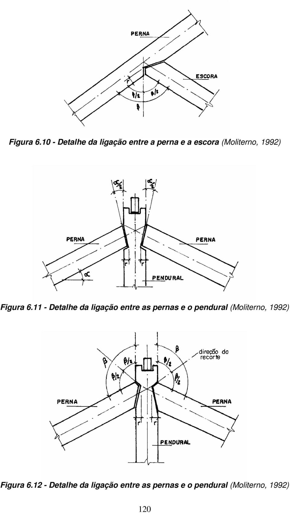 (Moliterno, 1992) 11 - Detalhe da ligação entre as pernas e