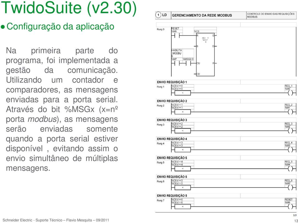 comunicação. Utilizando um contador e comparadores, as mensagens enviadas para a porta serial.