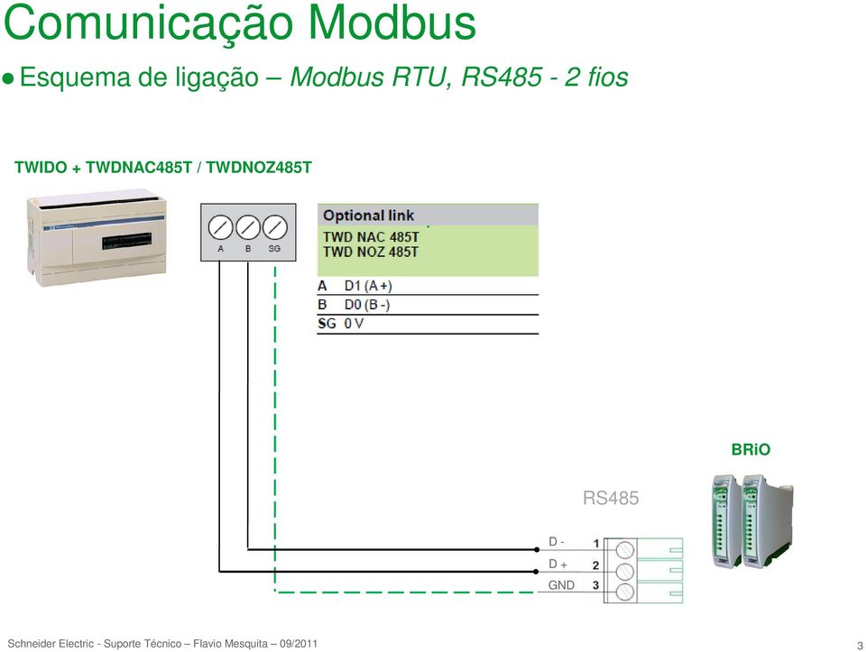 fios TWIDO + TWDNAC485T /