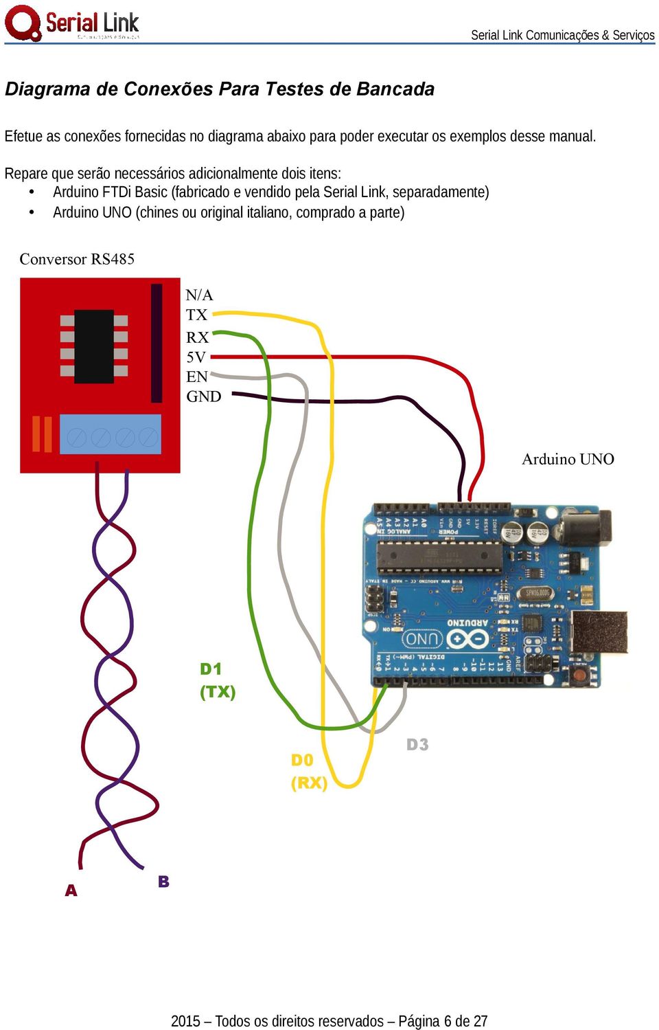 Repare que serão necessários adicionalmente dois itens: Arduino FTDi Basic (fabricado e vendido pela Serial