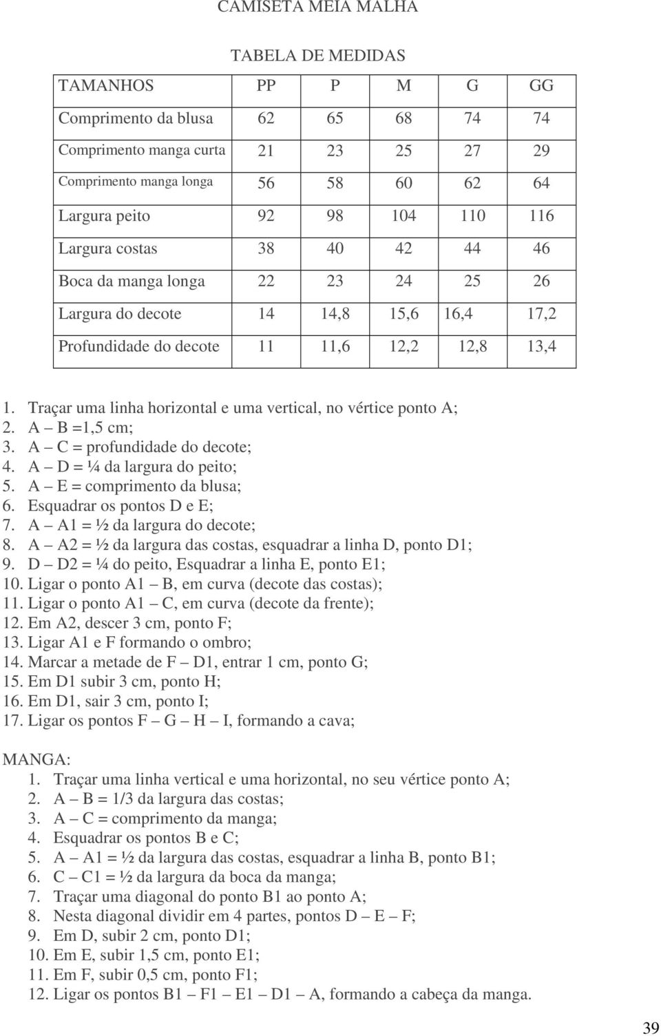 Traçar uma linha horizontal e uma vertical, no vértice ponto A; 2. A B =1,5 cm; 3. A C = profundidade do decote; 4. A D = ¼ da largura do peito; 5. A E = comprimento da blusa; 6.