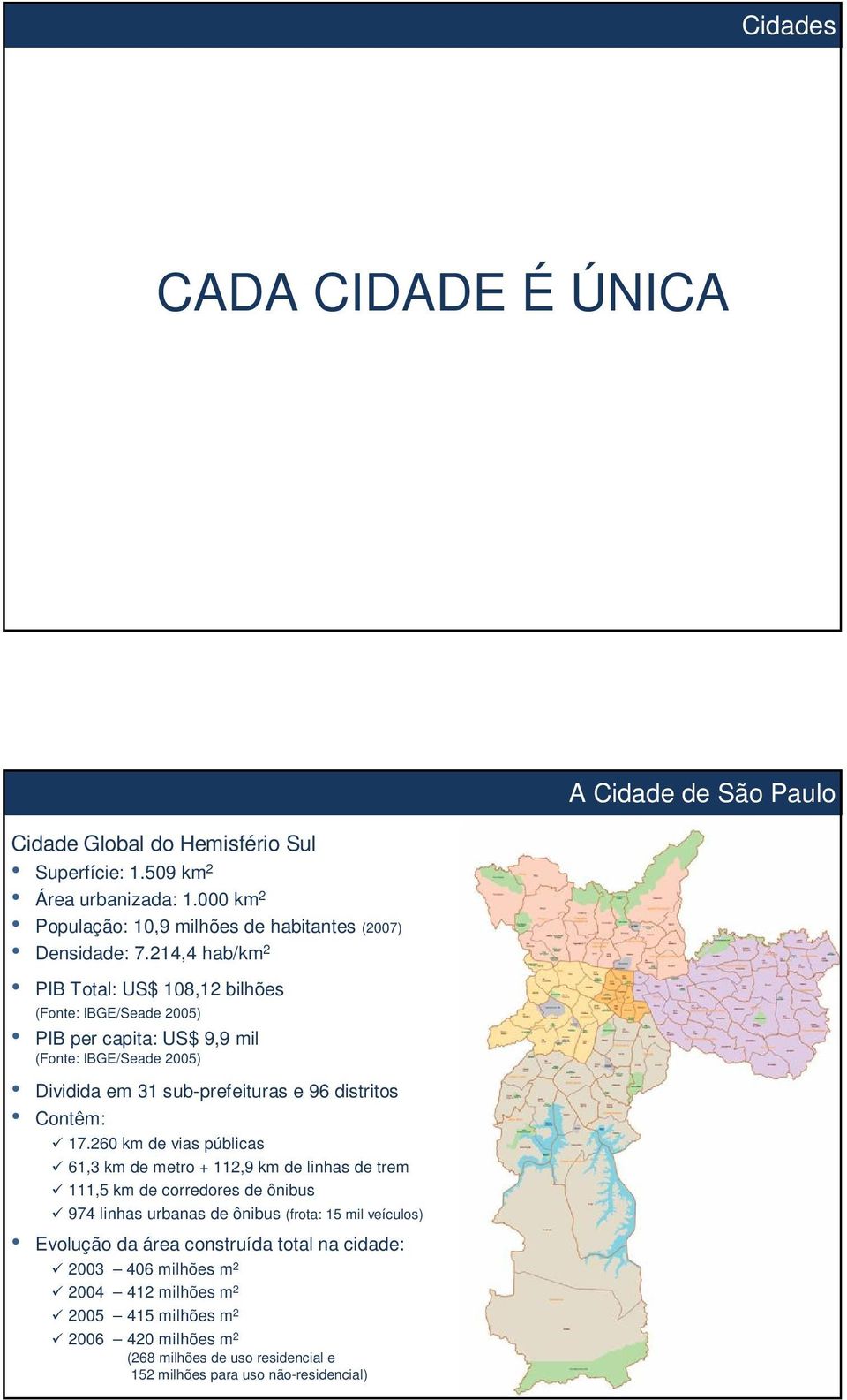 260 km de vias públicas 61,3 km de metro + 112,9 km de linhas de trem 111,5 km de corredores de ônibus 974 linhas urbanas de ônibus (frota: 15 mil veículos) Evolução da área