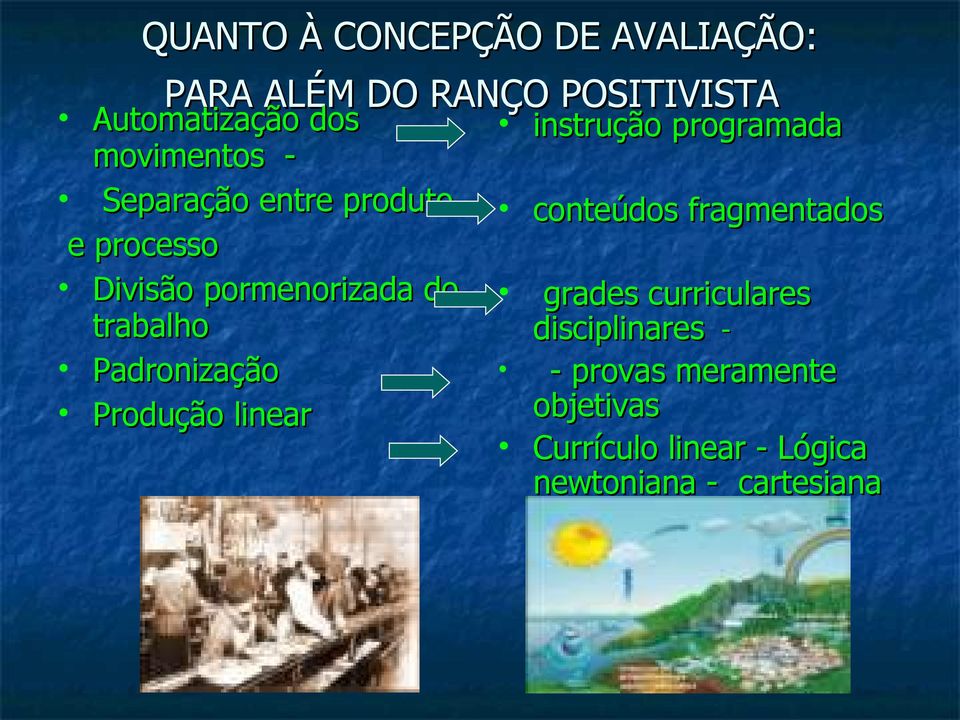 Padronização Produção linear instrução programada conteúdos fragmentados grades