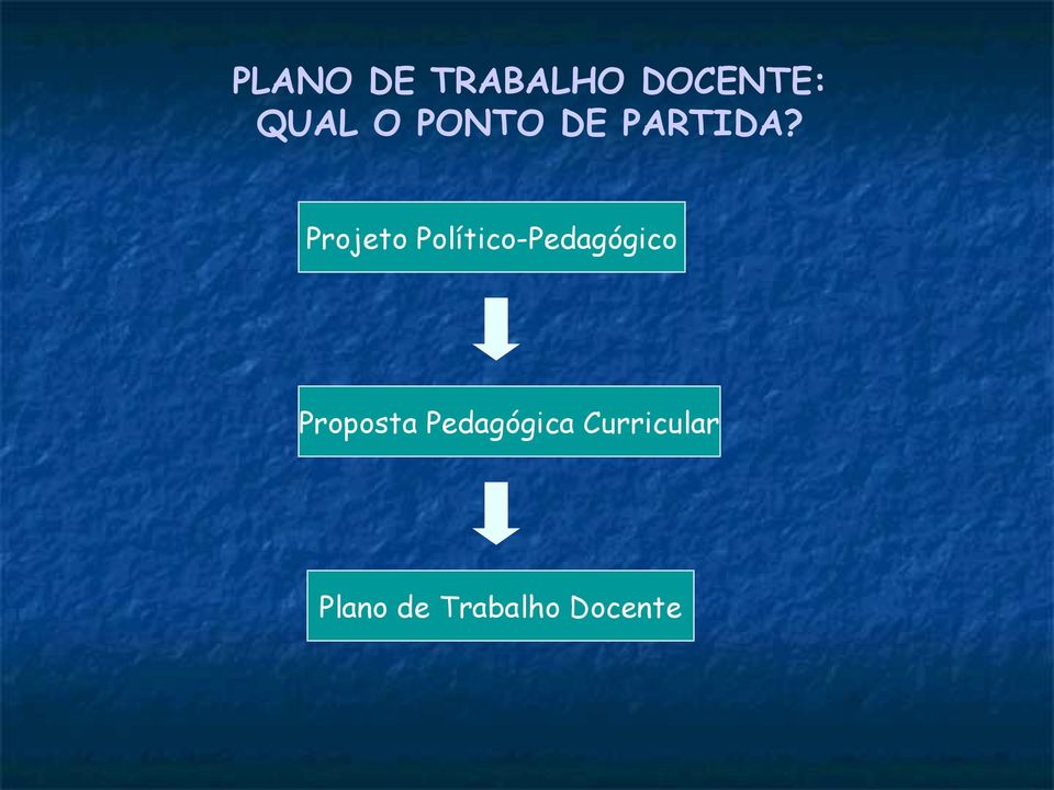 Projeto Político-Pedagógico