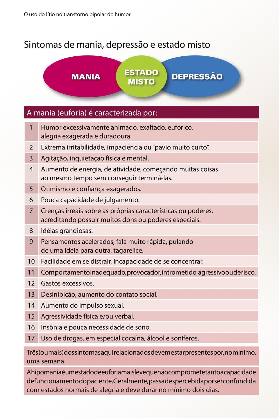 4 Aumento de energia, de atividade, começando muitas coisas ao mesmo tempo sem conseguir terminá-las. 5 Otimismo e confiança exagerados. 6 Pouca capacidade de julgamento.