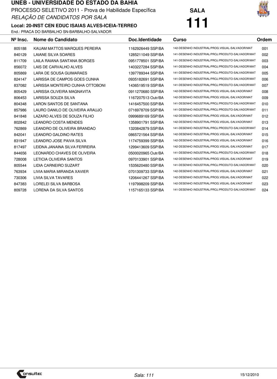 PRODUTO-SALVADOR/MAT 002 811709 LAILA RAIANA SANTANA BORGES 0951778501 SSP/BA 141-DESENHO INDUSTRIAL/PROJ.